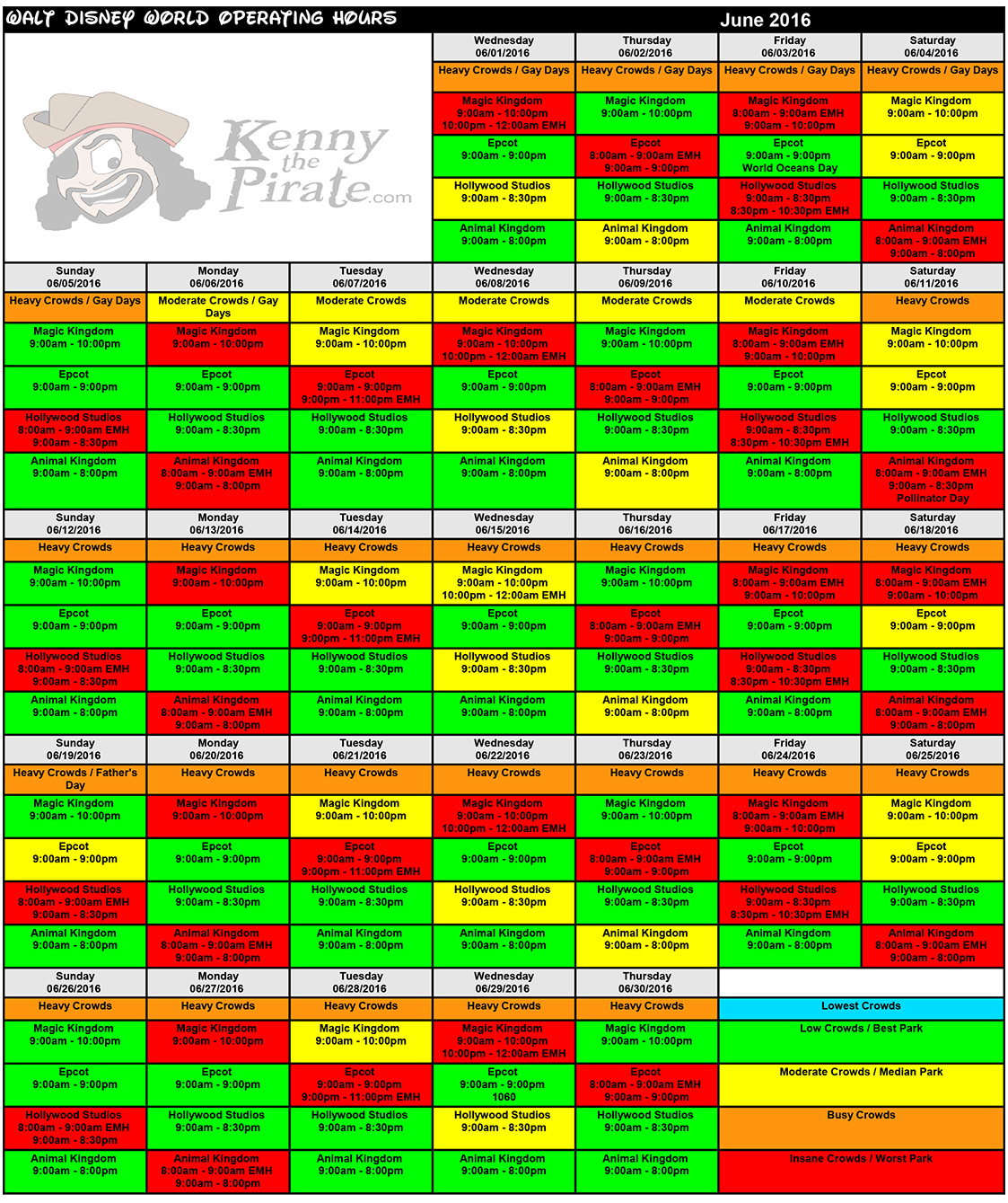 Kenny The Pirate's Character Locator Maps